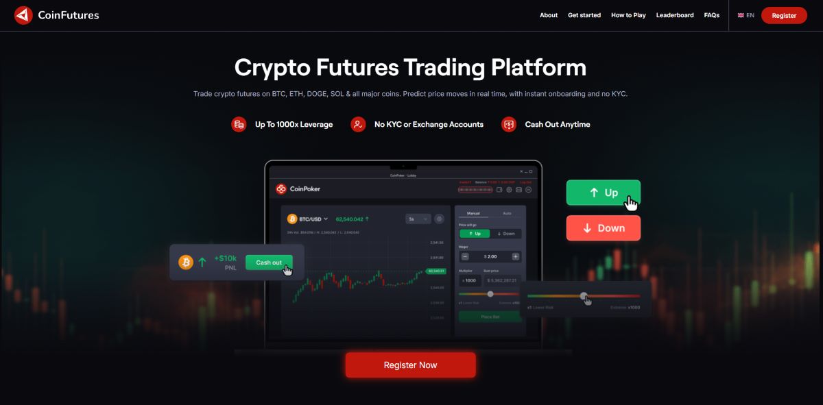 CoinFutures – Anonymous High-Leverage Crypto Contract Trading Platform
